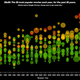 Image for article titled Proof That Movies Are Getting Worse